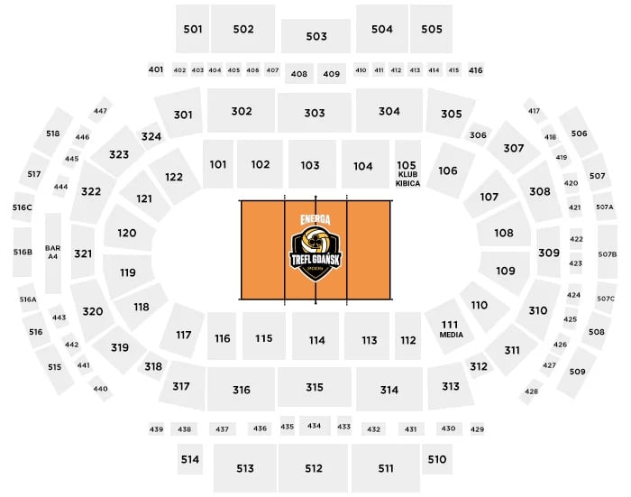 KARNETY | ENERGA TREFL GDAŃSK 2026/2027